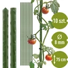 Estaca de acero recubierta de PE 0,75mx8mm (10 uds) - 5 