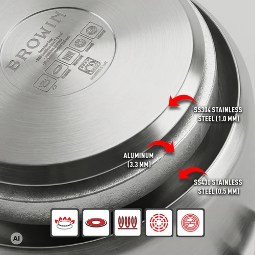 Olla a presión de acero inoxidable, 6 L - 8