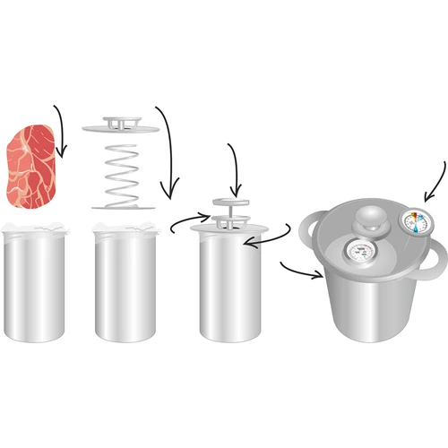 Pack con camisa de agua - prensa para fiambre 1,5 kg + olla - 9