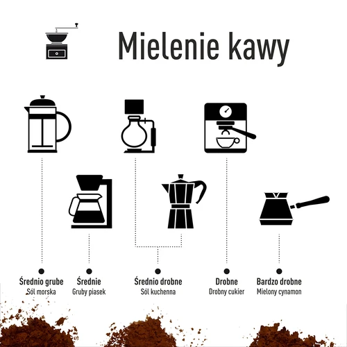 $PRY Molinillo de café eléctrico con taza e infusor - 20
