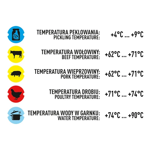 Termómetro para prensa de jamón 0,8 kg (0/120C) 9,0cm - 8